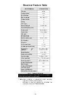 Preview for 6 page of Panasonic CT32G6E - 32" COLOR TV Service Manual