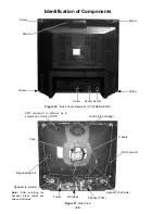 Preview for 26 page of Panasonic CT32G6E - 32" COLOR TV Service Manual