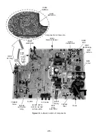 Preview for 28 page of Panasonic CT32G6E - 32" COLOR TV Service Manual