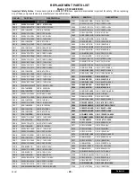 Preview for 29 page of Panasonic CT32G6E - 32" COLOR TV Service Manual