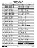 Preview for 30 page of Panasonic CT32G6E - 32" COLOR TV Service Manual