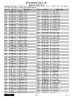 Preview for 32 page of Panasonic CT32G6E - 32" COLOR TV Service Manual