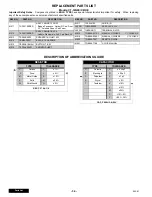 Preview for 34 page of Panasonic CT32G6E - 32" COLOR TV Service Manual