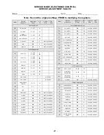 Preview for 47 page of Panasonic CT32G6E - 32" COLOR TV Service Manual