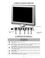 Предварительный просмотр 9 страницы Panasonic CT32HX40B - 32" COLOR TV Service Manual