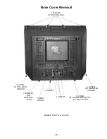 Предварительный просмотр 13 страницы Panasonic CT32HX40B - 32" COLOR TV Service Manual