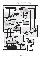 Предварительный просмотр 32 страницы Panasonic CT32HX40B - 32" COLOR TV Service Manual