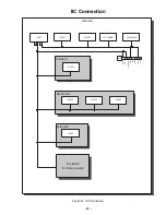 Предварительный просмотр 33 страницы Panasonic CT32HX40B - 32" COLOR TV Service Manual