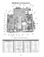 Предварительный просмотр 36 страницы Panasonic CT32HX40B - 32" COLOR TV Service Manual