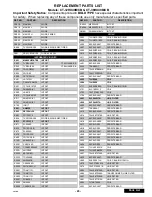 Предварительный просмотр 45 страницы Panasonic CT32HX40B - 32" COLOR TV Service Manual