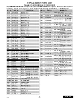 Предварительный просмотр 53 страницы Panasonic CT32HX40B - 32" COLOR TV Service Manual