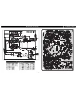 Предварительный просмотр 57 страницы Panasonic CT32HX40B - 32" COLOR TV Service Manual