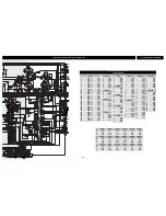 Предварительный просмотр 59 страницы Panasonic CT32HX40B - 32" COLOR TV Service Manual