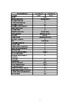 Предварительный просмотр 11 страницы Panasonic CT32SC13G - 32" COLOR TV-ANALOG Service Manual