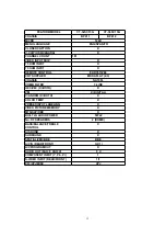 Предварительный просмотр 12 страницы Panasonic CT32SC13G - 32" COLOR TV-ANALOG Service Manual