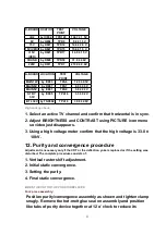 Предварительный просмотр 23 страницы Panasonic CT32SC13G - 32" COLOR TV-ANALOG Service Manual