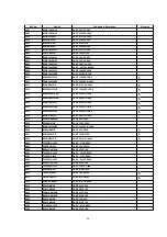 Предварительный просмотр 60 страницы Panasonic CT32SC13G - 32" COLOR TV-ANALOG Service Manual