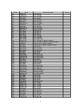 Предварительный просмотр 62 страницы Panasonic CT32SC13G - 32" COLOR TV-ANALOG Service Manual