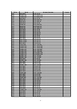 Предварительный просмотр 63 страницы Panasonic CT32SC13G - 32" COLOR TV-ANALOG Service Manual