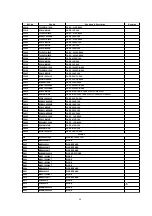 Предварительный просмотр 64 страницы Panasonic CT32SC13G - 32" COLOR TV-ANALOG Service Manual