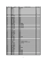 Предварительный просмотр 66 страницы Panasonic CT32SC13G - 32" COLOR TV-ANALOG Service Manual