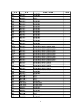 Предварительный просмотр 67 страницы Panasonic CT32SC13G - 32" COLOR TV-ANALOG Service Manual