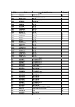 Предварительный просмотр 68 страницы Panasonic CT32SC13G - 32" COLOR TV-ANALOG Service Manual