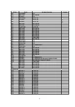 Предварительный просмотр 69 страницы Panasonic CT32SC13G - 32" COLOR TV-ANALOG Service Manual