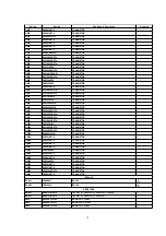 Предварительный просмотр 70 страницы Panasonic CT32SC13G - 32" COLOR TV-ANALOG Service Manual