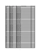 Предварительный просмотр 71 страницы Panasonic CT32SC13G - 32" COLOR TV-ANALOG Service Manual