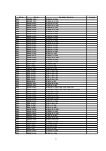 Предварительный просмотр 72 страницы Panasonic CT32SC13G - 32" COLOR TV-ANALOG Service Manual