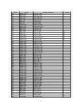 Предварительный просмотр 73 страницы Panasonic CT32SC13G - 32" COLOR TV-ANALOG Service Manual