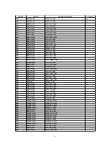 Предварительный просмотр 74 страницы Panasonic CT32SC13G - 32" COLOR TV-ANALOG Service Manual