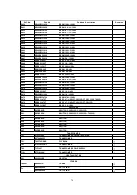 Предварительный просмотр 78 страницы Panasonic CT32SC13G - 32" COLOR TV-ANALOG Service Manual