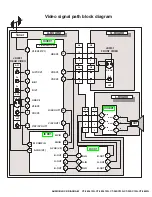 Предварительный просмотр 104 страницы Panasonic CT32SC13G - 32" COLOR TV-ANALOG Service Manual