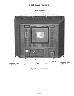 Предварительный просмотр 13 страницы Panasonic CT32SX12F - 32" COLOR TV Service Manual