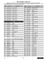 Предварительный просмотр 39 страницы Panasonic CT32SX12F - 32" COLOR TV Service Manual