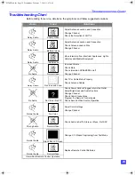 Предварительный просмотр 26 страницы Panasonic CT32SX30E - DTV Operating Instructions Manual