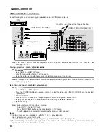 Предварительный просмотр 10 страницы Panasonic CT34WX53 - 34" TAU TV Operating Instructions Manual