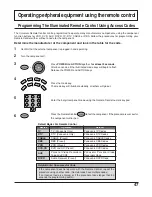 Предварительный просмотр 47 страницы Panasonic CT34WX53 - 34" TAU TV Operating Instructions Manual