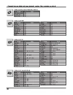 Предварительный просмотр 50 страницы Panasonic CT34WX53 - 34" TAU TV Operating Instructions Manual