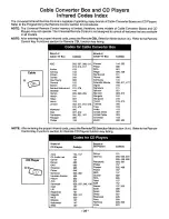 Предварительный просмотр 34 страницы Panasonic CT3696VY - 36" MONITOR Operating Instructions Manual