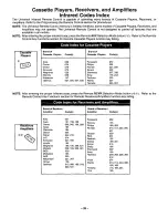 Предварительный просмотр 35 страницы Panasonic CT3696VY - 36" MONITOR Operating Instructions Manual