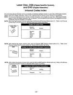 Предварительный просмотр 36 страницы Panasonic CT3696VY - 36" MONITOR Operating Instructions Manual