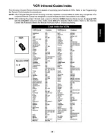 Preview for 33 page of Panasonic CT3696VY1 - 36" COLOR MONITOR Operating Instructions Manual