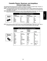 Preview for 35 page of Panasonic CT3696VY1 - 36" COLOR MONITOR Operating Instructions Manual