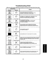 Preview for 49 page of Panasonic CT3696VY1 - 36" COLOR MONITOR Operating Instructions Manual