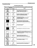 Preview for 75 page of Panasonic CT3697VY - 36" MONITOR Operating Instructions Manual