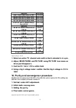 Preview for 25 page of Panasonic CT36HL43G - 36" COLOR TV Service Manual