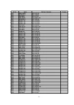 Preview for 88 page of Panasonic CT36HL43G - 36" COLOR TV Service Manual